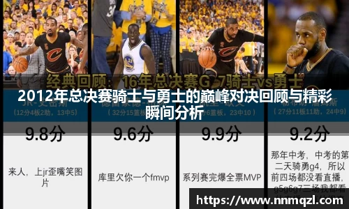 2012年总决赛骑士与勇士的巅峰对决回顾与精彩瞬间分析