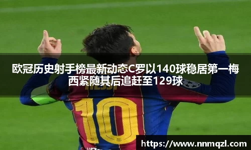 欧冠历史射手榜最新动态C罗以140球稳居第一梅西紧随其后追赶至129球