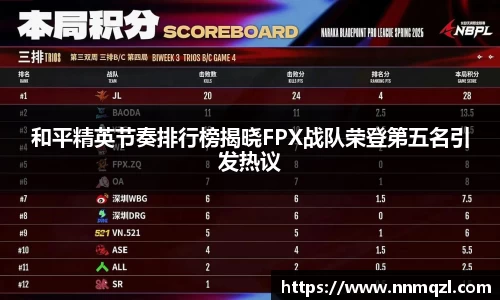 和平精英节奏排行榜揭晓FPX战队荣登第五名引发热议