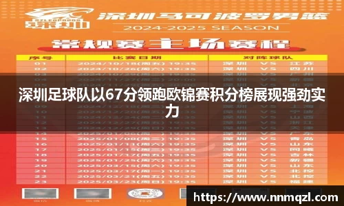 深圳足球队以67分领跑欧锦赛积分榜展现强劲实力