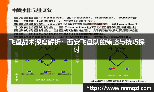 飞盘战术深度解析：西安飞盘队的策略与技巧探讨